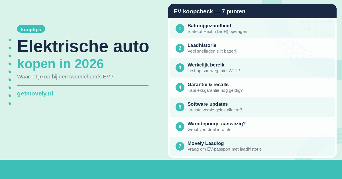 Elektrische auto kopen: waar moet je op letten in 2026?